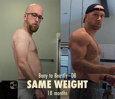 reddit body recomposition
